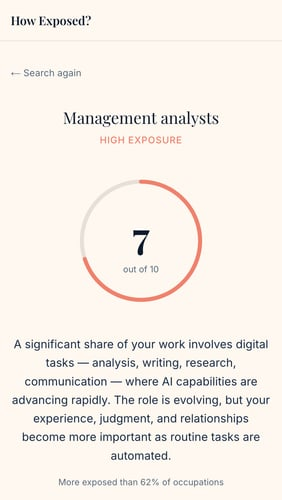 HowExposed.AI score and exposure level