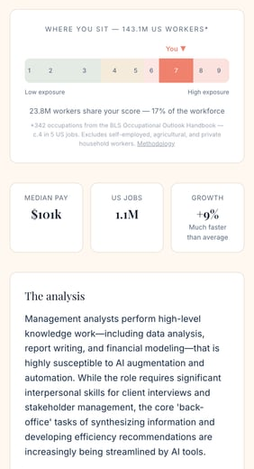 HowExposed.AI workforce distribution